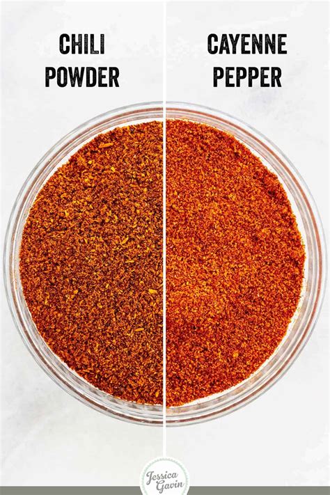 What is Chili Powder? - Jessica Gavin