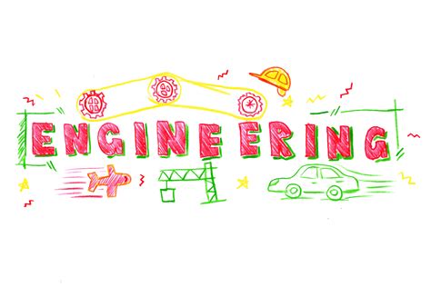 Engineering WordArt 的图像结果