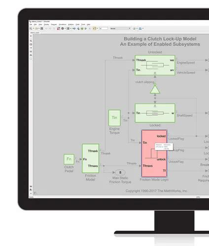 Image result for Simulink Coverage