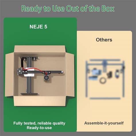 Image result for NEJE Software Review