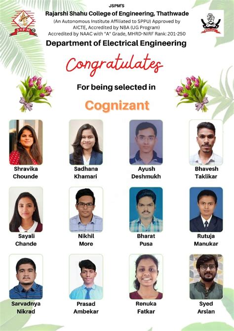 Electrical Engineering - JSPM's Rajarshi Shahu College of Engineering ...