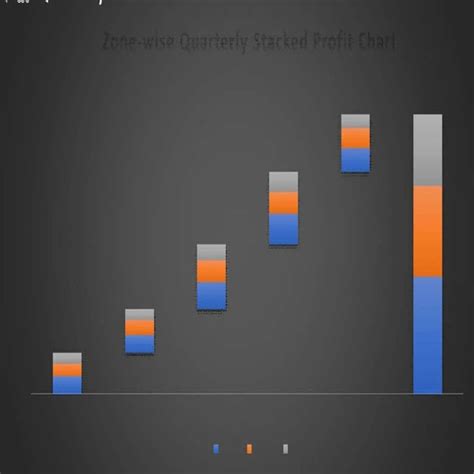 Image result for Microsoft Excel Features
