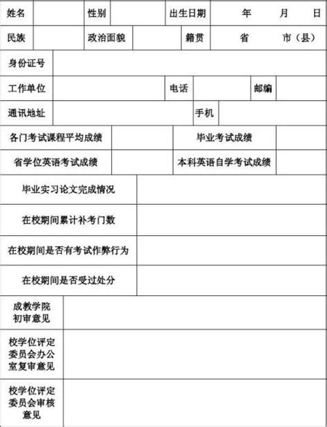 学士学位申请表范本2 - 范文118