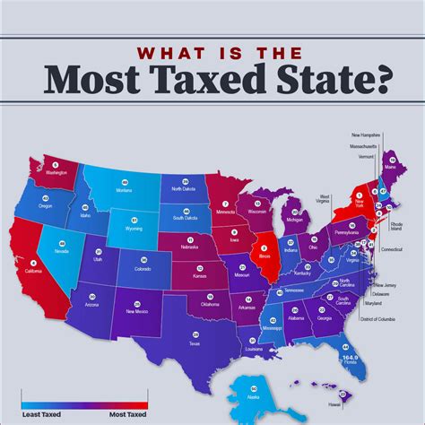 What Is The Property Tax In Each State at William Everhart blog