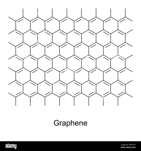Image result for Carbon Graphite Formula
