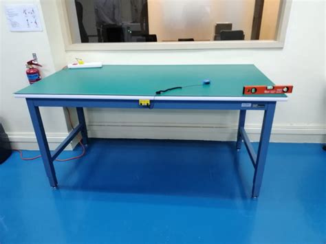 Image result for SQL Basic for Workbench