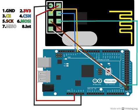 Image result for Interface nRF24L01 and ADXL335 Using Arduino