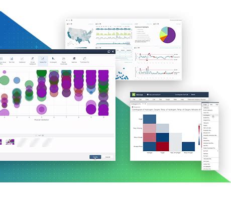Image result for Minitab Statistical Analysis Software