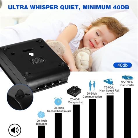 Aquarium Air Pump 4 Outlet, Lychee 254GPH 8W Quiet India | Ubuy