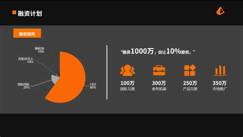 Image result for Multiplication Table Using While Loop in JavaScript