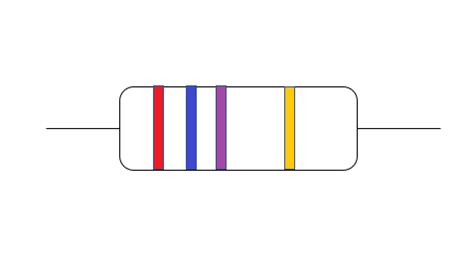 Resistor Colour Code - Colour Chart, FAQs