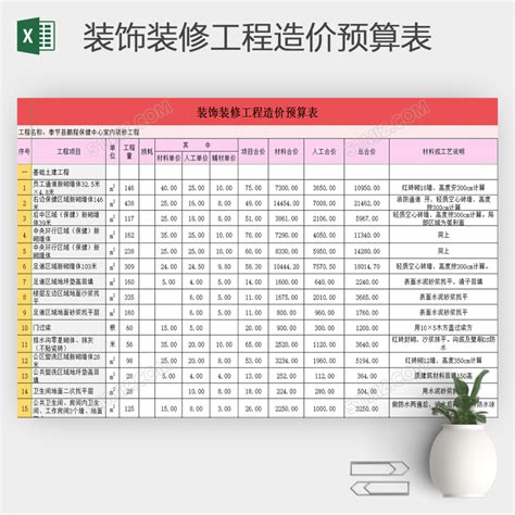 工装装修预算表表格excel格式下载-华军软件园