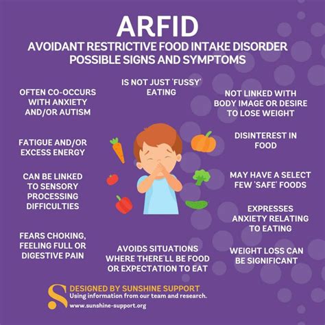 What is ARFID: A Guide for Parents and Caregivers - Sunshine Support