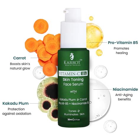 Skin Tightening Range – Karrot Natural