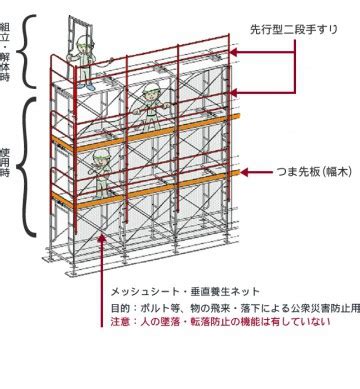 Image result for Structures Module 3 Notes.pdf