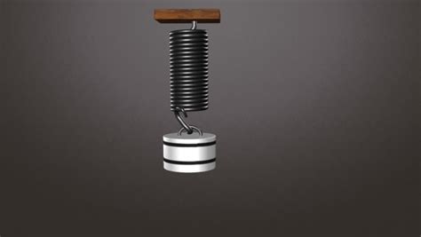 Image result for How to Make a Spring Loaded Spring