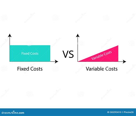 Cost Compare Chart Vector Illustration | CartoonDealer.com #40016168