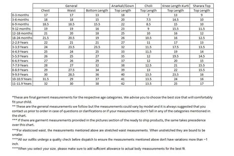 Girls Size Chart 的图像结果