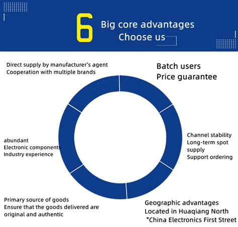 OV7670 Camera Module DigiKey with STM32 的图像结果