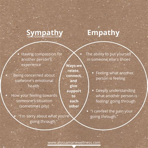 7 ways to teach kids empathy – Artofit