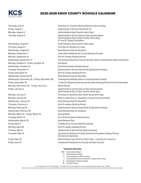 Knox County KCS TN School Calendar 25-26 [PDF] Revised - EduCounty