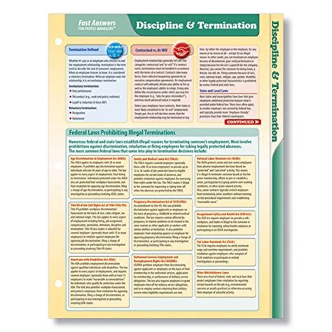 ComplyRight Fast Answers Quick Reference Cards: Discipline and ...