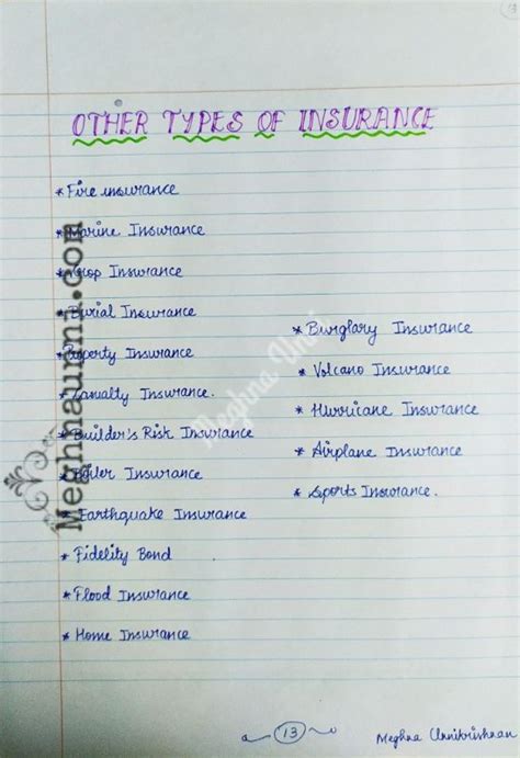 Insurance Project Class 11 的图像结果