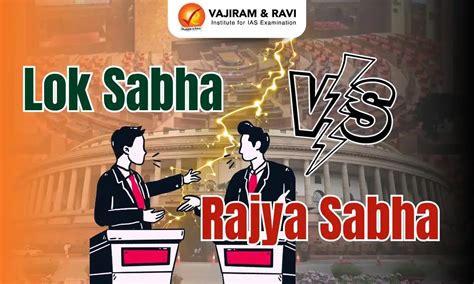 UPSC Polity Notes 2025, Topic wise, Download PDF