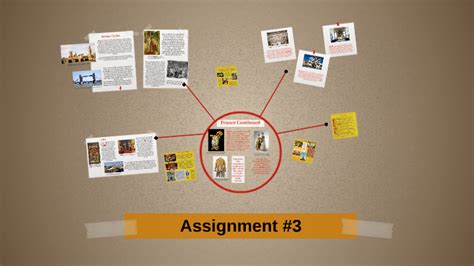 Image result for Assignment 3rd