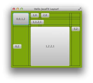 JavaFX Card Layout 的图像结果