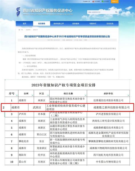 四川省自学考试物流管理本科自考专业考试科目表 - 知乎