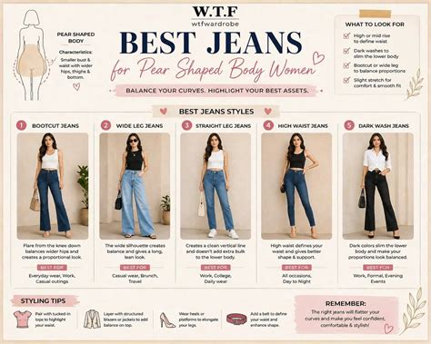 Best Jeans for Pear Shaped Body Women Style Guide – W.T.F - Witnessing ...