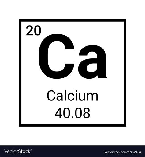 Image result for Phosphate Periodic Table