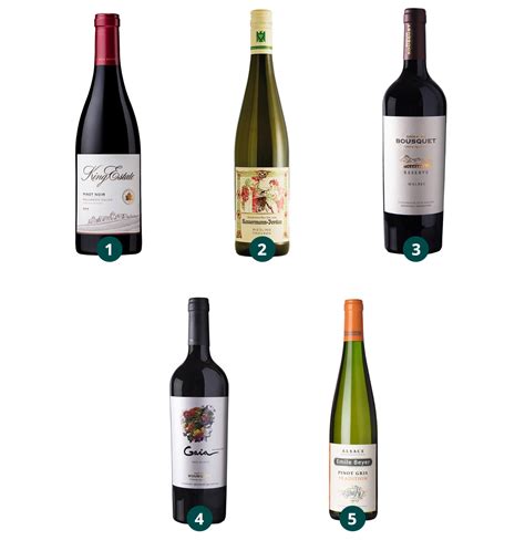 What’s the Buzz with Organic, Biodynamic and Natural Wines? - Breakthru ...