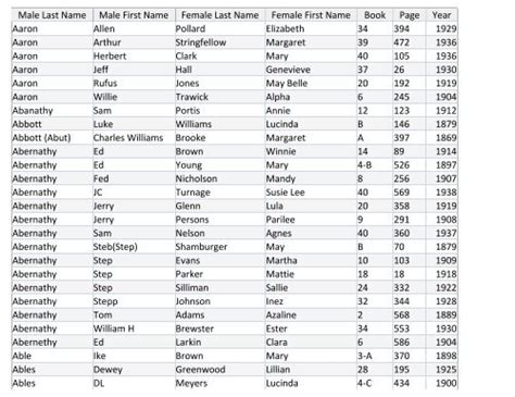 Download File List 的图像结果