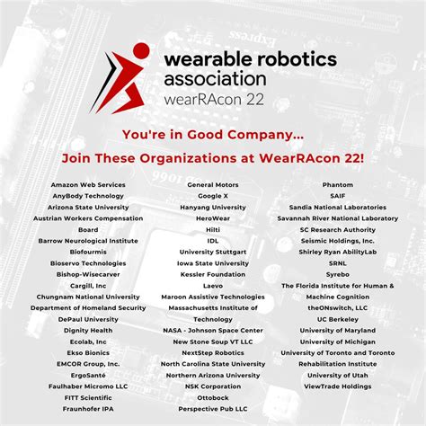 Looking forward to WearRAcon 2022! | Brad Hennessie