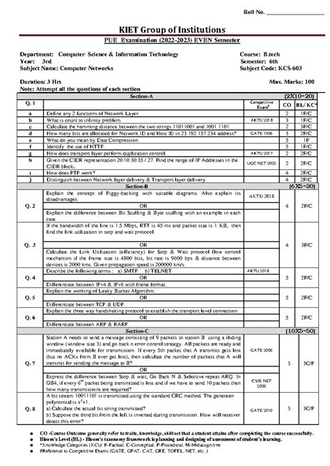 IIT VLSI Exam Pattern & Questions - F7166 for Physical/Logical Design ...