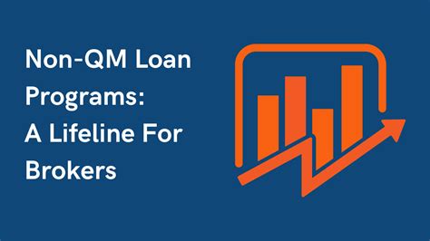 Non-QM Loan Programs–A Lifeline For Brokers | AHL Funding