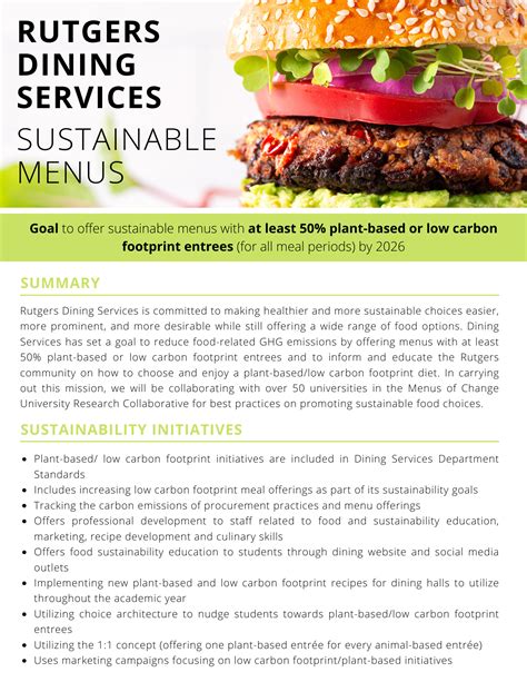 Dining Hall 360 Tour | Dining Services - Division of Student Affairs ...