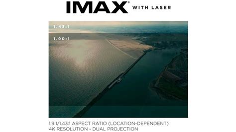 IMAX 1570 (Film) vs. IMAX Laser (Digital) - Y.M.Cinema Magazine