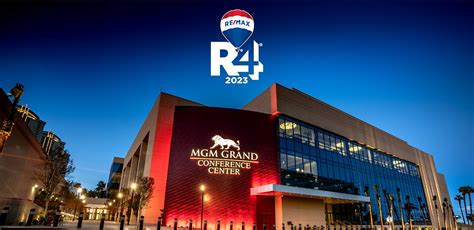 THE 2023 RE/MAX R4 IS HERE