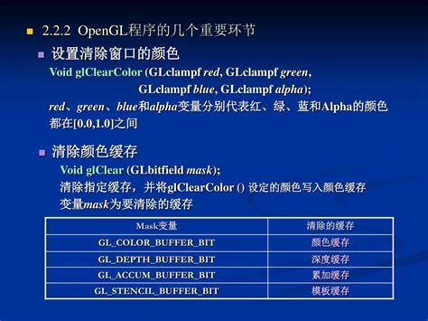 Human-Computer Interface 的图像结果