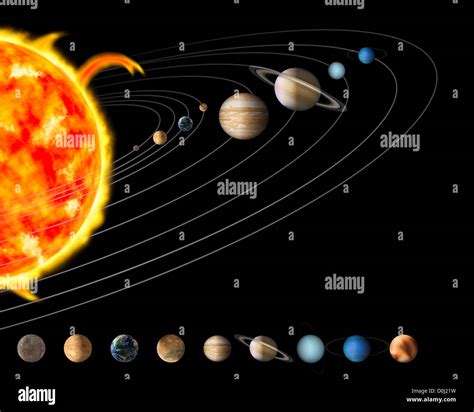 Solar System 13 Planets 的图像结果