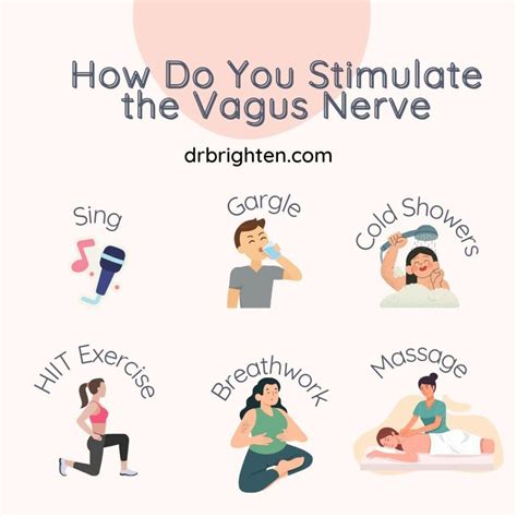 Vagus nerve massage how to stimulate the vagus nerve – Artofit