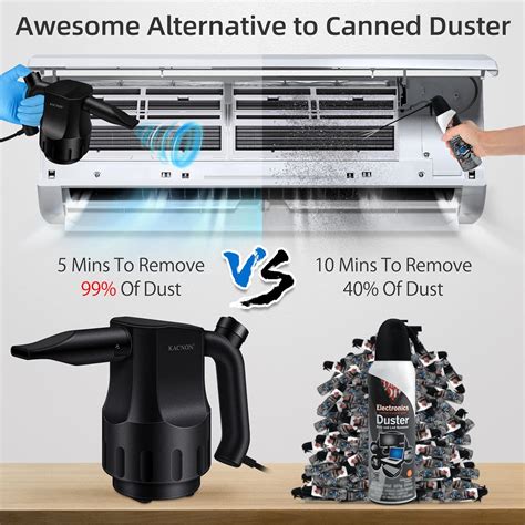 Buy KACNON Compressed Air, Super Power Electric Air Duster, Multi-Use ...