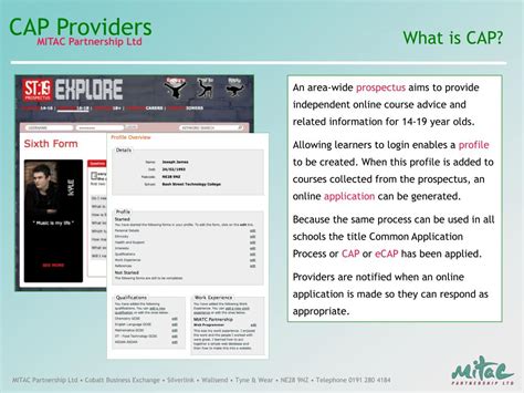 Image result for Cap Program