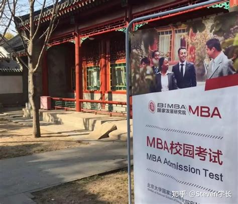 MBA Test 的图像结果