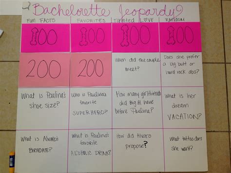 Jeopardy Questions For A Bachelorette Party at Sergio Bergeron blog