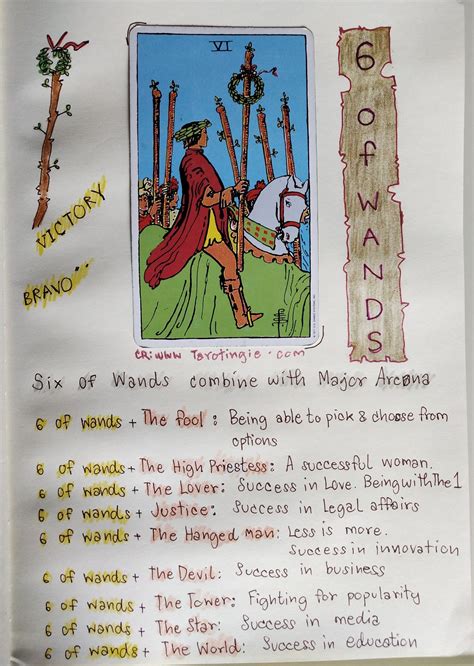 Pin on tarot journal – Artofit