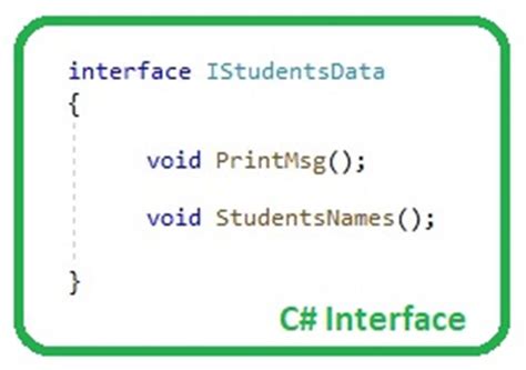 Image result for C Programming Interface